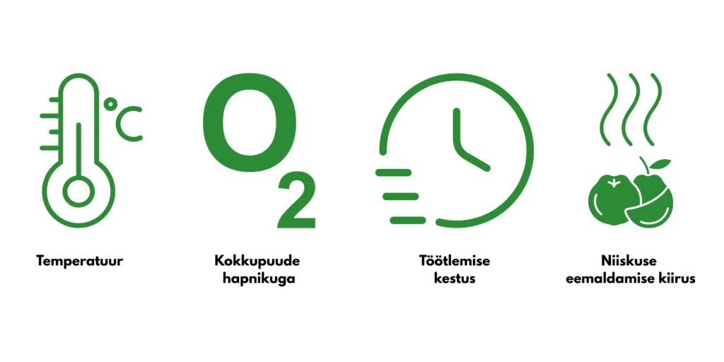 vitaaminide säilimine kuivatamisel, tervislik 